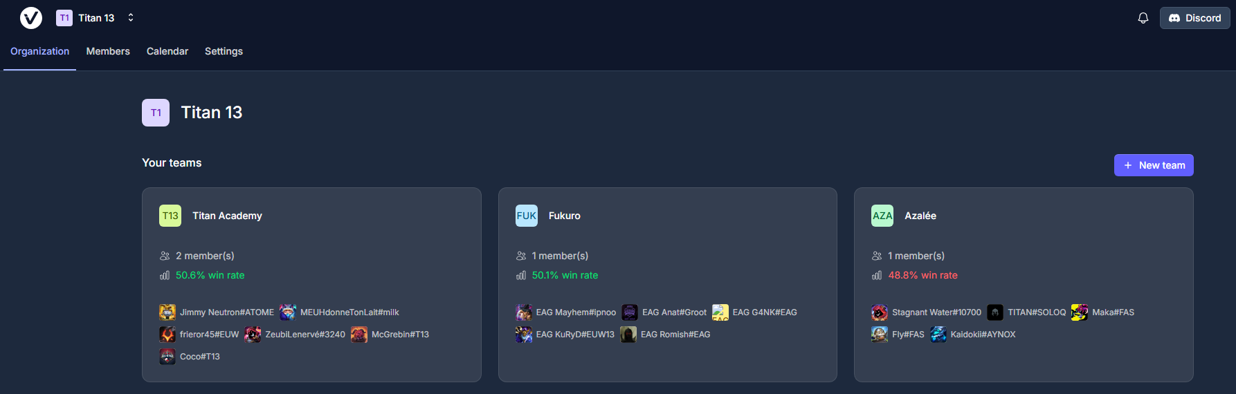 Organization dashboard listing every team with its member count, win rate, and roster, plus a button to create a new team